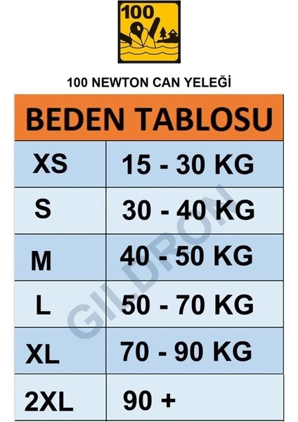 Can Yeleği Fermuarlı Boyun Destekli Sertifikalı 100 Newton
