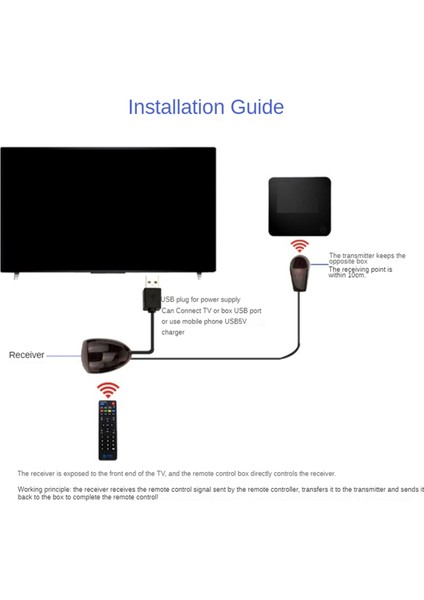 Kızılötesi Ir Uzaktan Kumanda Genişletici Tekrarlayıcı Alıcı USB Adaptörü Verici Uzaktan Kumanda Cihazları Için Geçerlidir 2m Işıklı (Yurt Dışından) fiyatları