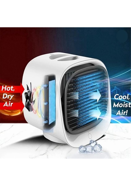 Oribreeze Klima, Oribreeze Hava Soğutucu, Ori Breeze Hava Soğutucu, Oribreeze Taşınabilir Klima (Yurt Dışından)