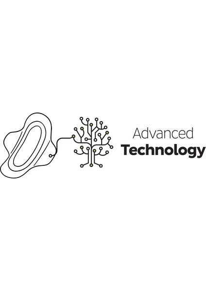 Ecologic Premium Plus Hijyenik Ped 124 Adet Ped Mega Fırsat Paketi indirimleri