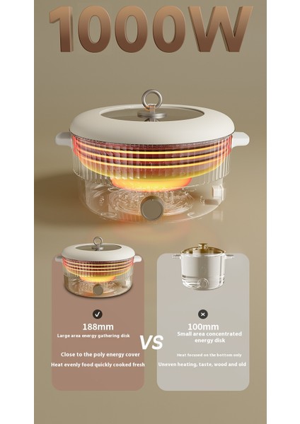 5l Elektrikli Hotpot Fonksiyonlu Hepsi Bir Arada Yapışmaz Elektrikli Ocak (Yurt Dışından)