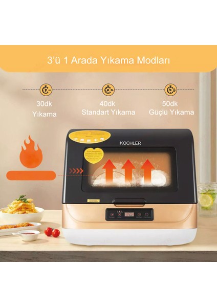 Küçük Alan Uyumlu Pratik Bulaşık Makinesi – Tiny House ve Karavanlar Için Ideal