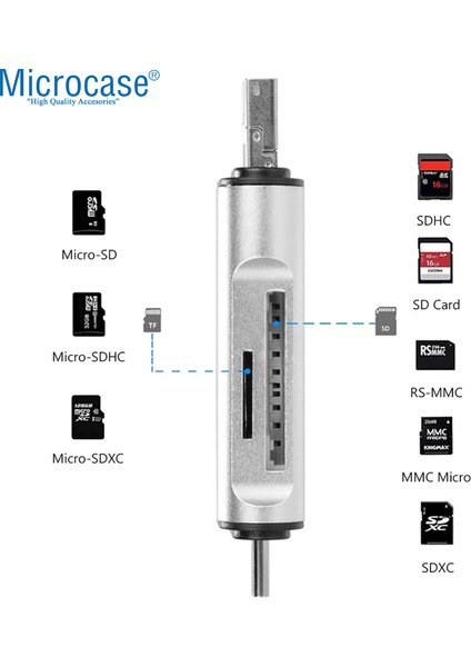 3in1 Type C USB Kart Okuyucu Micro Sd Kart Çevirici Dönüştürücü Adaptör - AL5090