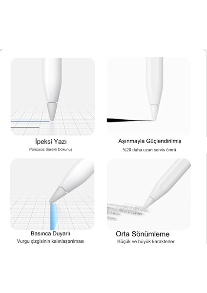 Apple Pencil 1.nesil/2.nesil/usb-C ve Pencil Pro Uyumlu Kalem Ucu Tablet Kalemi Yedek Uç (5 Tane) fırsatları
