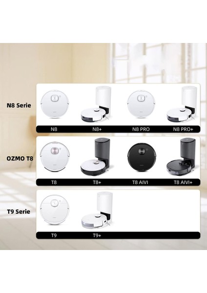 Ecovacs Deebot T8 Aıvı / T8 / N8 Pro Plus Için 9'lu Paket Vakumlu Toz Torbası (Yurt Dışından)