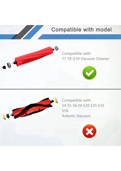 Roborock T8/G10S/G10S Pro/s7 T7S Elektrikli Süpürge Için 3 Adet Ana Fırça (Yurt Dışından)