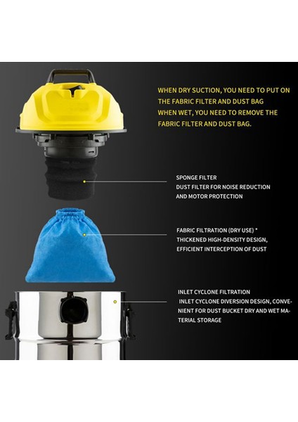 Adet Tekstil Filtre Torbası Islak ve Kuru Filtre Karcher Mv1 Wd1 Wd2 (Yurt Dışından)