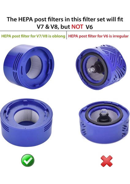Dyson V7 V8 Elektrikli Süpürge Parçaları Için Yedek Filtre (Yurt Dışından)