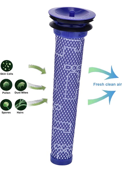 Dyson V7 V8 Elektrikli Süpürge Parçaları Için Yedek Filtre (Yurt Dışından)