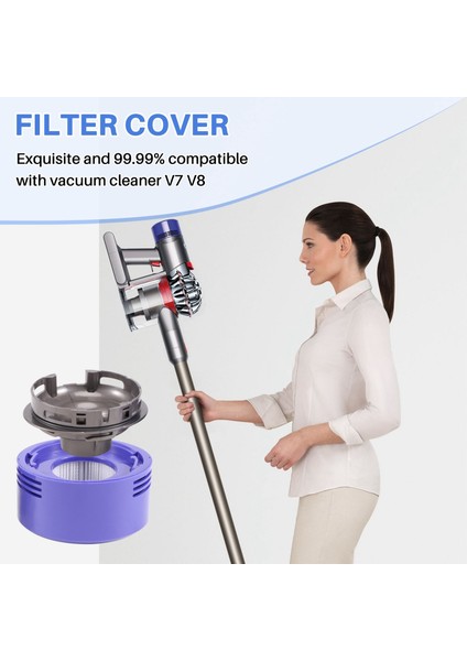 Dyson V7 V8 Elektrikli Süpürge Için Motor Arka Kapak Arka Filtre Takımı (Yurt Dışından)