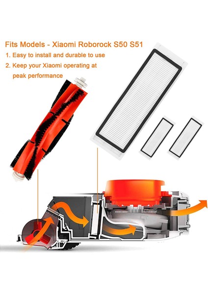 Xiaomi Robot Roborock S50 S51 S55 S5 S6 Için 19 Adet Aksesuar Seti (Yurt Dışından)