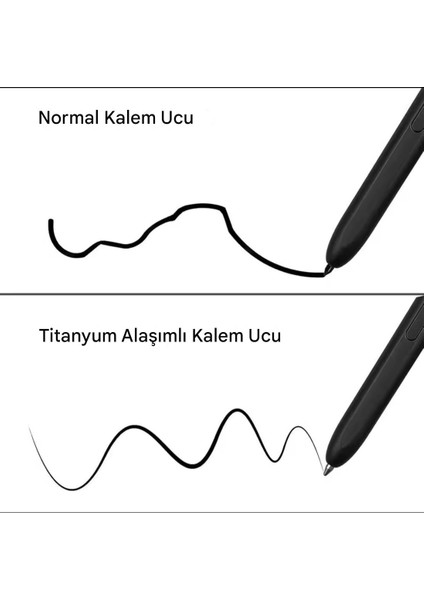 Samsung S Pen Tablet Uyumlu Kalem Ucu (Metal)Tab S6/S6LTE/S7FE/S7ULTRA/S8 /s8 ULTRA/S9/S9FE Ultra S10/S10 (2tane) fırsatları