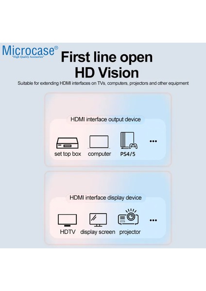 Ultra Hd 8k Alüminyum Başlıklı HDMI To HDMI Kablo 3 Metre - AL5084 fiyatları