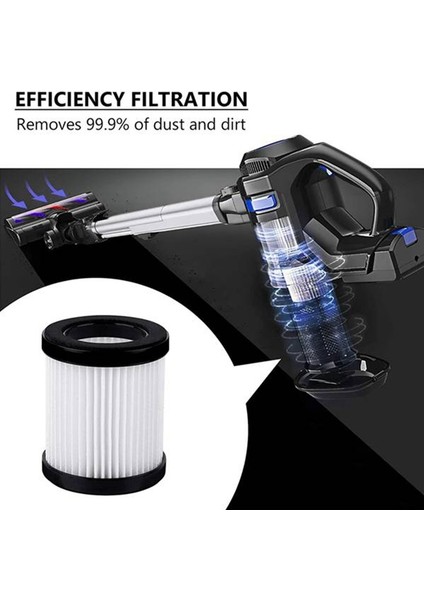 Moosoo XL-618A Kablosuz Elektrikli Süpürge Için Uyumlu Yedek Hepa Filtresi (Yurt Dışından)