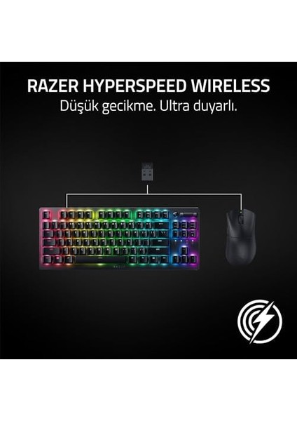Deathadder V3 Hyperspeed - 26K Dpı ile Ultra Hafif Kablosuz Ergonomik E-Spor Oyun Faresi (55G Hafif, Yumuşak Dokunuşlu Kaplama, 100 Saat Pil Ömrü, 8k Hz ile Hyperspeed) Siyah