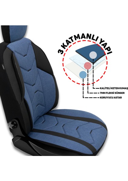 Verita Elegance Serisi - Her Araca Uyumlu Oto Koltuk Kılıfı / Mavi fırsatları