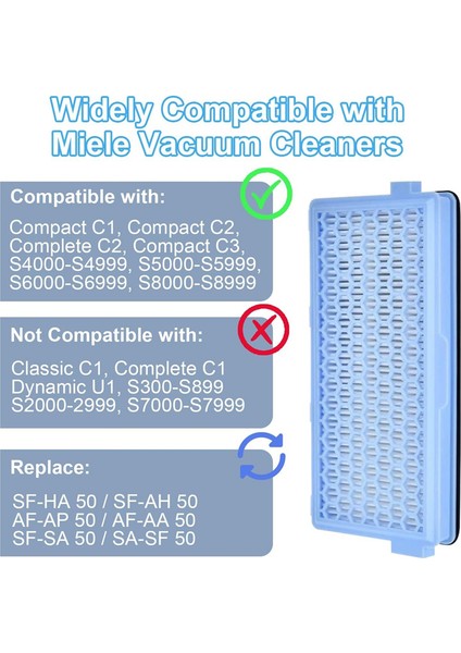 Miele S8340,3 Sf-Ha 50 Hepa Filtreler, Torbalar Için Aksesuarlar (Yurt Dışından) indirimleri