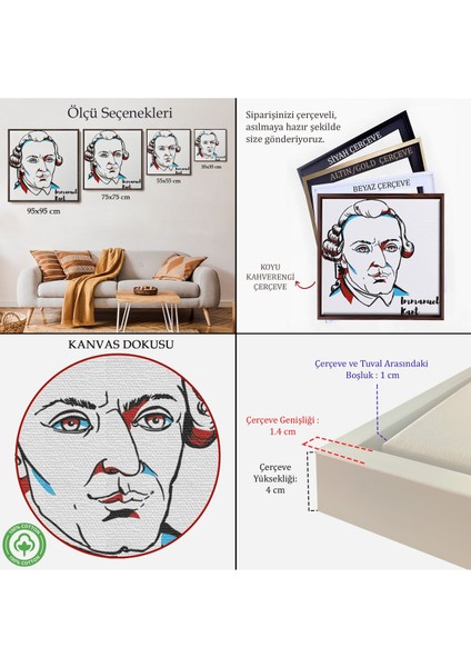 Çerçeveli Immanuel Kant Dekoratif Kanvas TABLO-5820