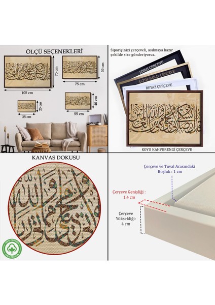 Çerçeveli Benim Ibadetim Hayatım ve Ölümüm Alemlerin Rabbi Allah Içindir,dekoratif TABLO-3309 indirimleri