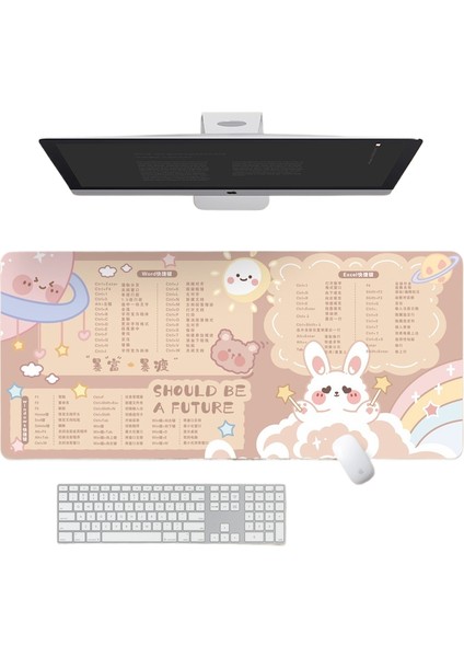 Ofis Kısayolları Fare Klavye Altlığı (Yurt Dışından)