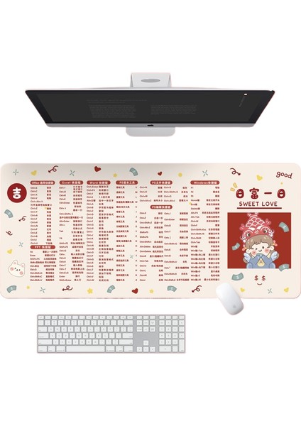 Ofis Kısayolları Fare Klavye Altlığı (Yurt Dışından)