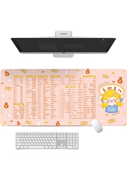 Ofis Kısayolları Fare Klavye Altlığı (Yurt Dışından)