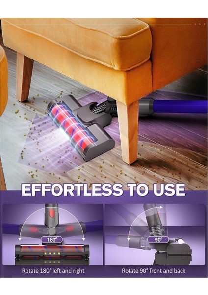 Dyson Elektrikli Süpürge Fırça Temizleyicisi Için Fırça Başlığı (Yurt Dışından) modelleri