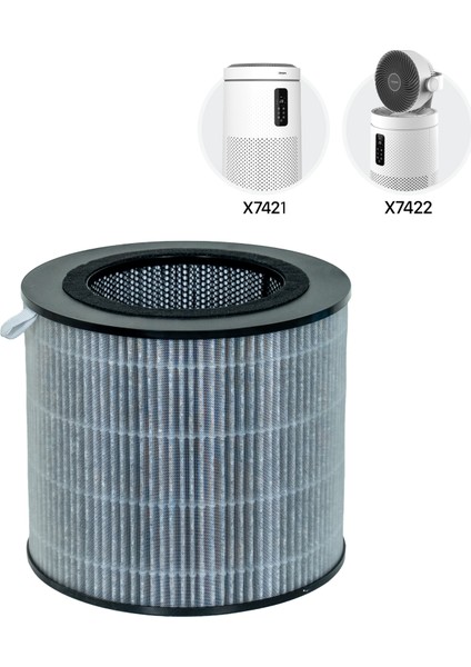 Antibakteriyel Katmanlı Hepa 13 Hava Temizleme Cihazı Filtresi Gri