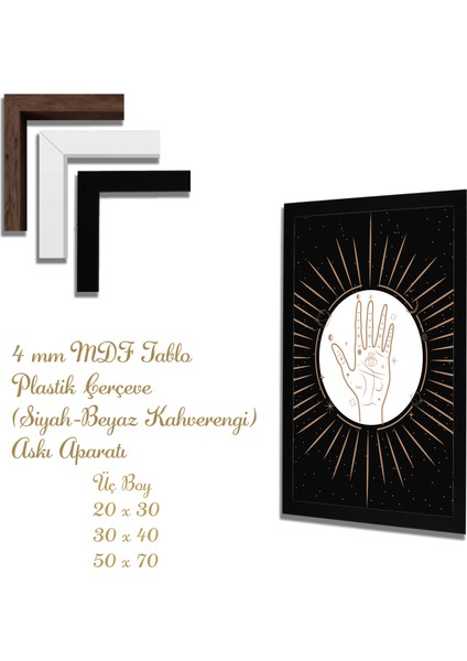 Yapay Zeka Görselli Mdf Plastik Çerçeveli Dekoratif Tablo fiyatları