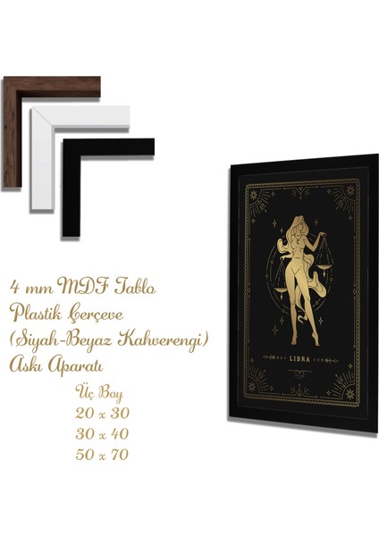 Yapay Zeka Görselli Mdf Plastik Çerçeveli Dekoratif Tablo fiyatları