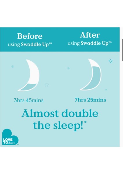 Bebek Suit Uyku Tulumu Kundak 1.0 Tog M Beden modelleri