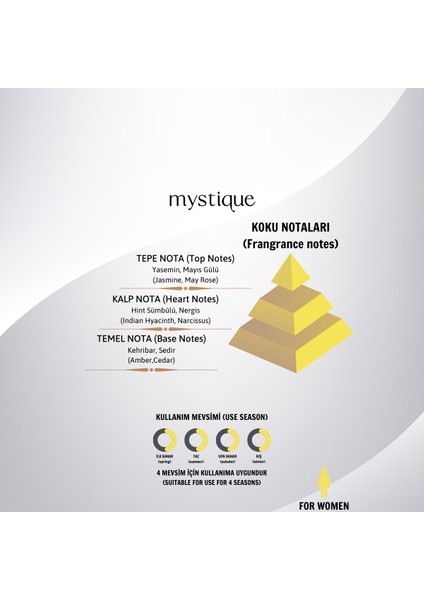 Mystique 50 ml Edp Kadın Parfümü (For Women) fiyatları