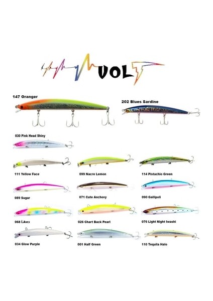 Volt Vl125s 14gr 12.5cm Slow Sinking Maket Balık