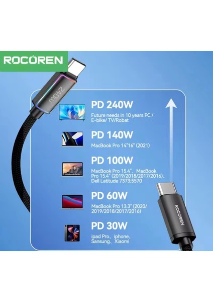 2-Metre 240W Ce/fc/rohs Lisanslı Type-C To Type-C Süper Hızlı Şarj ve Data Veri Kablosu Örgülü Sağlam