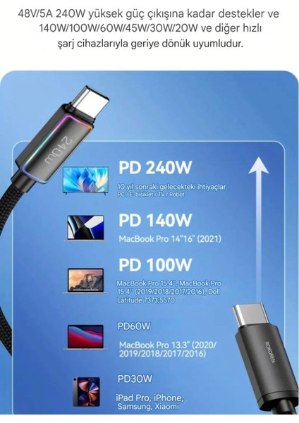 2-Metre 240W Ce/fc/rohs Lisanslı Type-C To Type-C Süper Hızlı Şarj ve Data Veri Kablosu Örgülü Sağlam