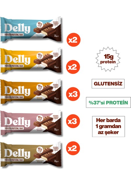 Çikolata Kaplı Yüksek Proteinli Bar - Karışık Kutu 40G 12 Adet