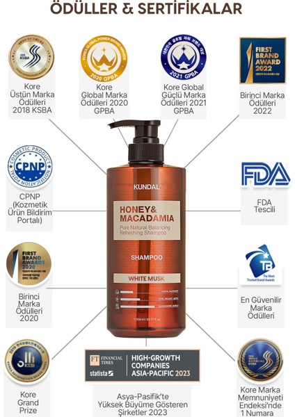 Bakım Şampuanı Kundal Honey & Macadamia Nature Shampoo 1058 ml