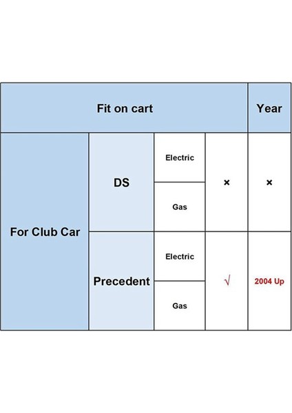 Club Car 2004-SONRASI Precedent ve 2018-SONRASI Tempo Golf Arabası Için Metal Direksiyon Alt Boyunduruğu Parça Numarası 103810201 (Yurt Dışından)