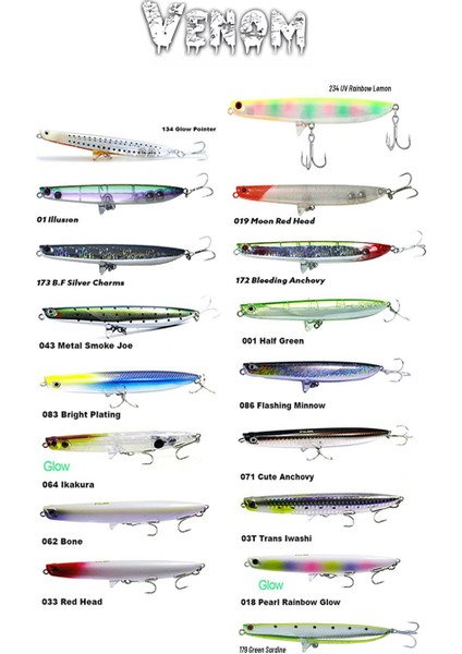 Venom 120MM 20GR Su Üstü Maket Balık
