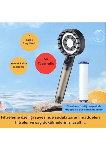 10 Adet Yedek Filtreli Siyah Renk Masaj Özellikli Duş Başlığı (Su Tasarruflu ve Kireç Önleyici Özellikli)