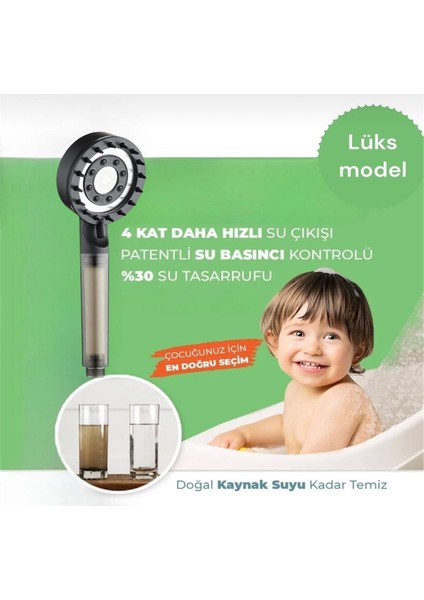 3 Adet Yedek Filtreli Su Tasarruflu ve Kireç Önleyici Özellikli Duş Başlığı (Siyah)