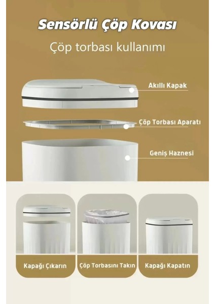 Akıllı Sensörlü Çöp Kovası Teknolojik Ofis Banyo Mutfak 20L Uv Işık Antibakteriyel Koku Geçirmez modelleri