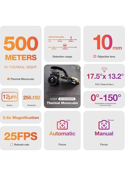 G2 GUARDIAN RUGGED PHONE TERMAL KAMERALI
