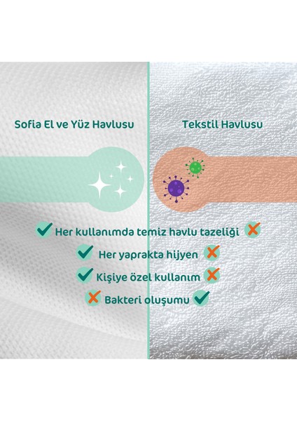 El ve Yüz Havlusu 100'lü