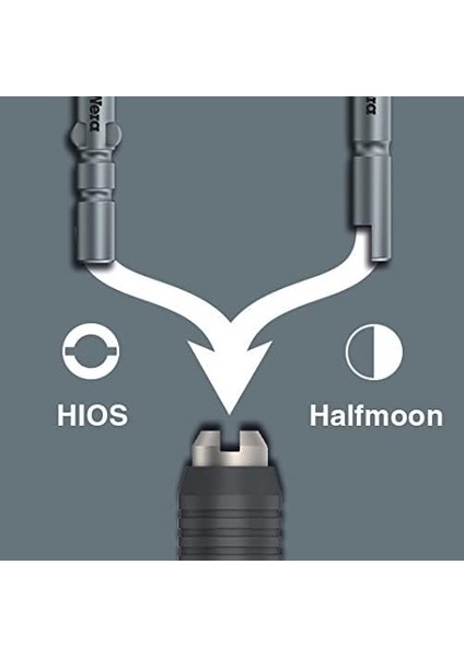 05074800001 1460 Kraftform Micro Esd Ön Ayarlı Tork Tornavida, Hızlı Değiştirme Mandrenli, 0.02 - 0.06 Nm