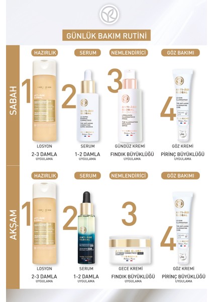 Leke Ve Yaşlanma Karşıtı Bitkisel Kök Hücre Bakımı Anti-age Global Radiance- Vitamin E - 30 Spf Krem