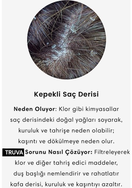 10 Adet Yedek Filtreli Siyah Renk Masaj Özellikli Duş Başlığı (Su Tasarruflu ve Kireç Önleyici Özellikli)