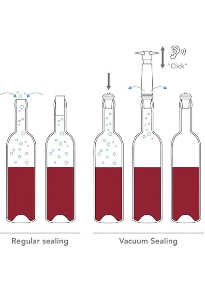 Vin Pompa, Siyah, 4 Adet