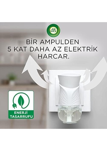 Wick Elektrikli Oda Kokusu Yedek Şişe Bahar Çiçekleri