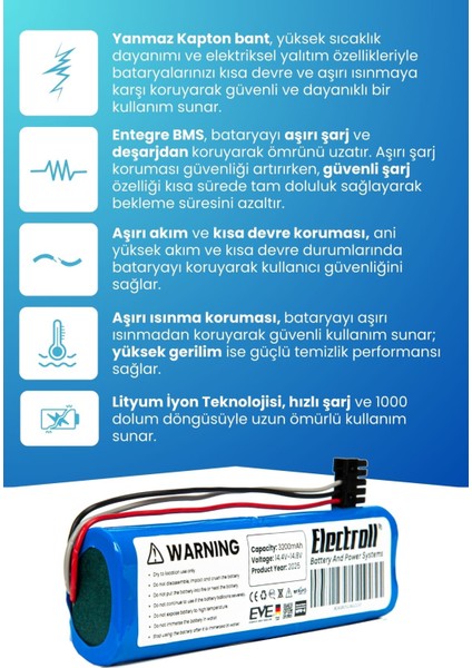 Xiaomi Mi Vacuum Mop Pro STYTJ02YM Uyumlu Batarya (Orjinal Kapasite) 3200MAH Robot Süpürge Bataryası